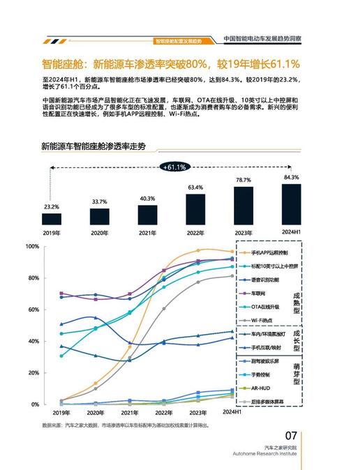 东莞石龙镇亿跃阳企业管理咨询起亚对未来市场的预测，名爵汽车品牌文化的传播